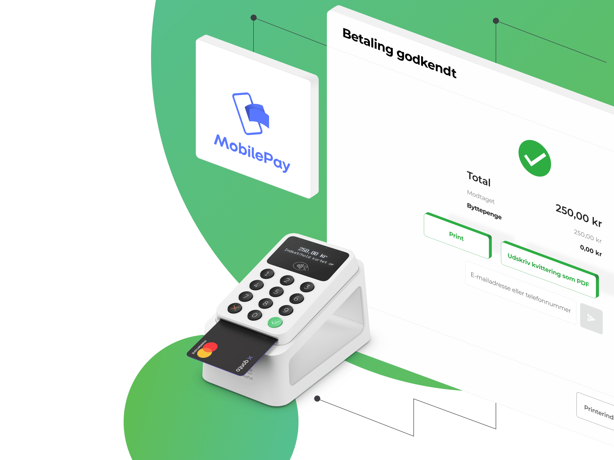 Mobilepay + Zettle